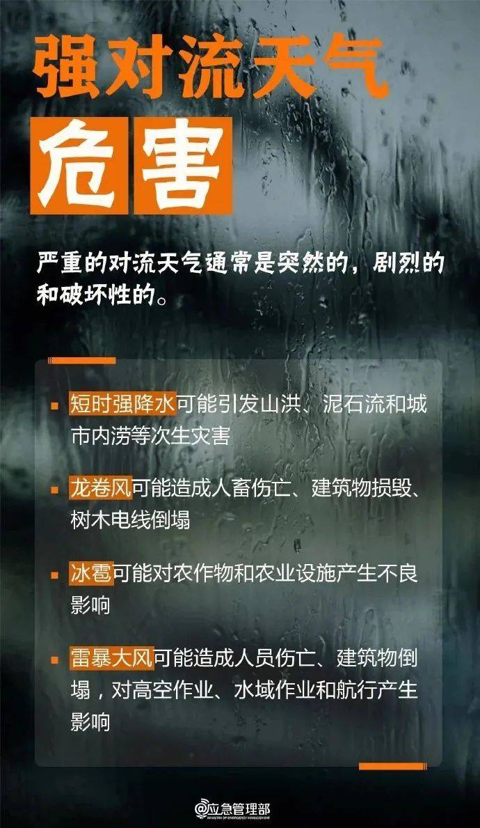 菏泽天气预报30天查询预报