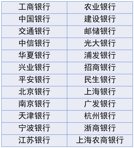 2025年第五期和第六期储蓄国债（凭证式）于8月10日至8月19日发行
