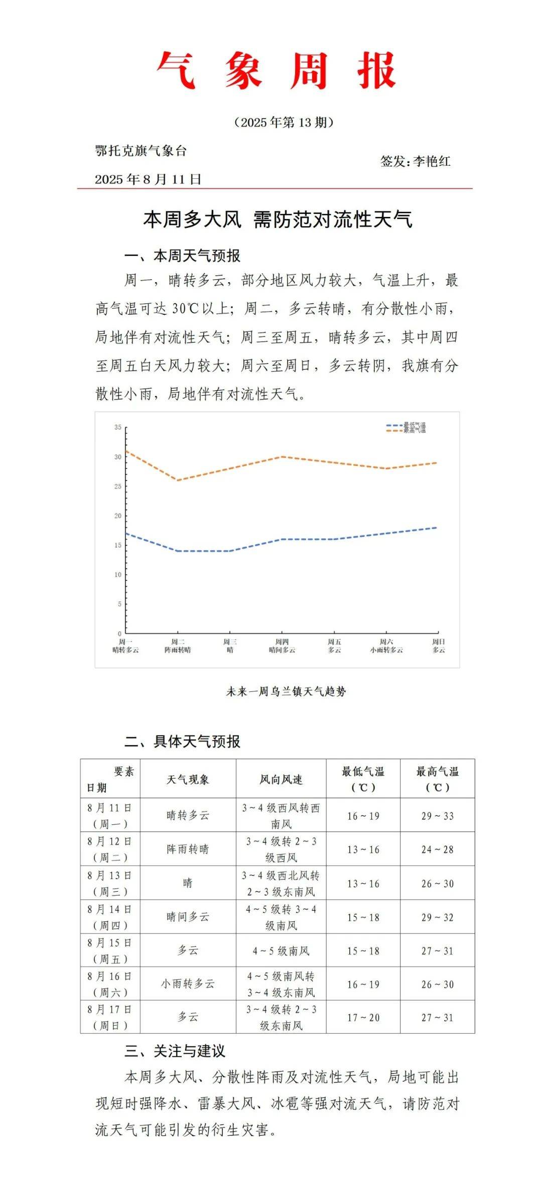 鄂尔多斯鄂托克旗天气今日情况