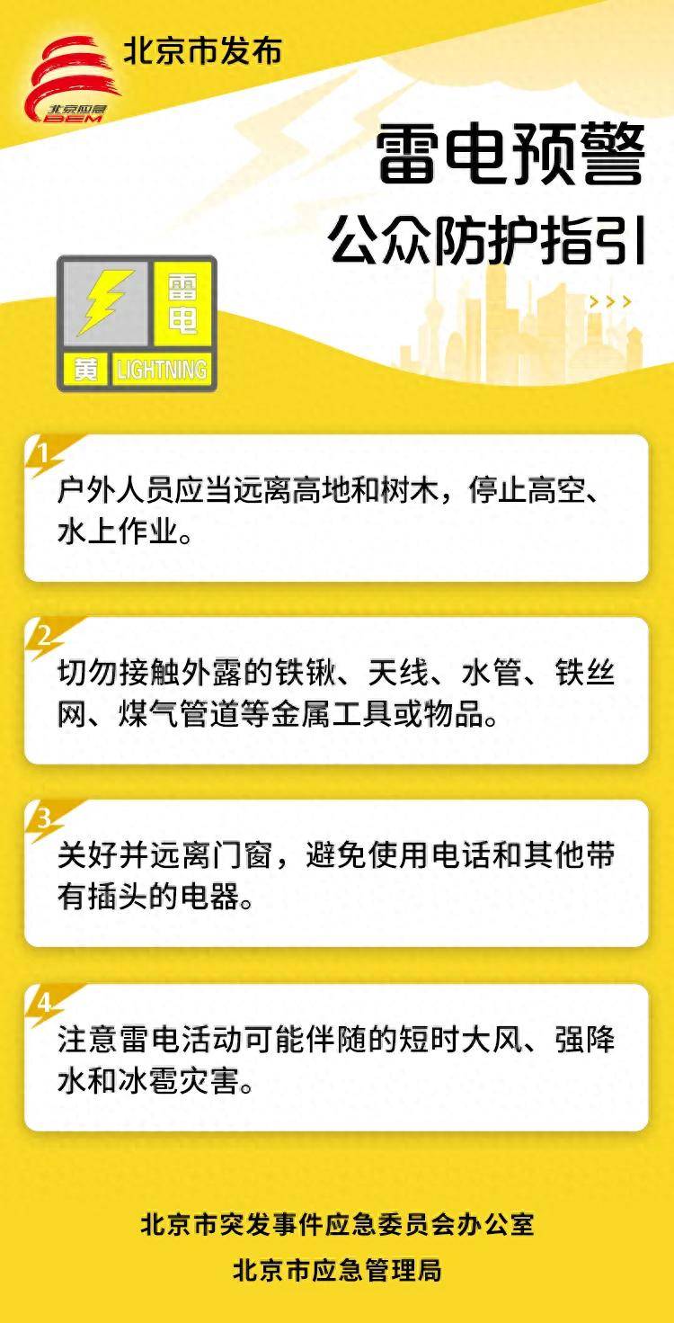 注意！北京城六区均已发布雷电黄警，海淀、石景山有小冰雹