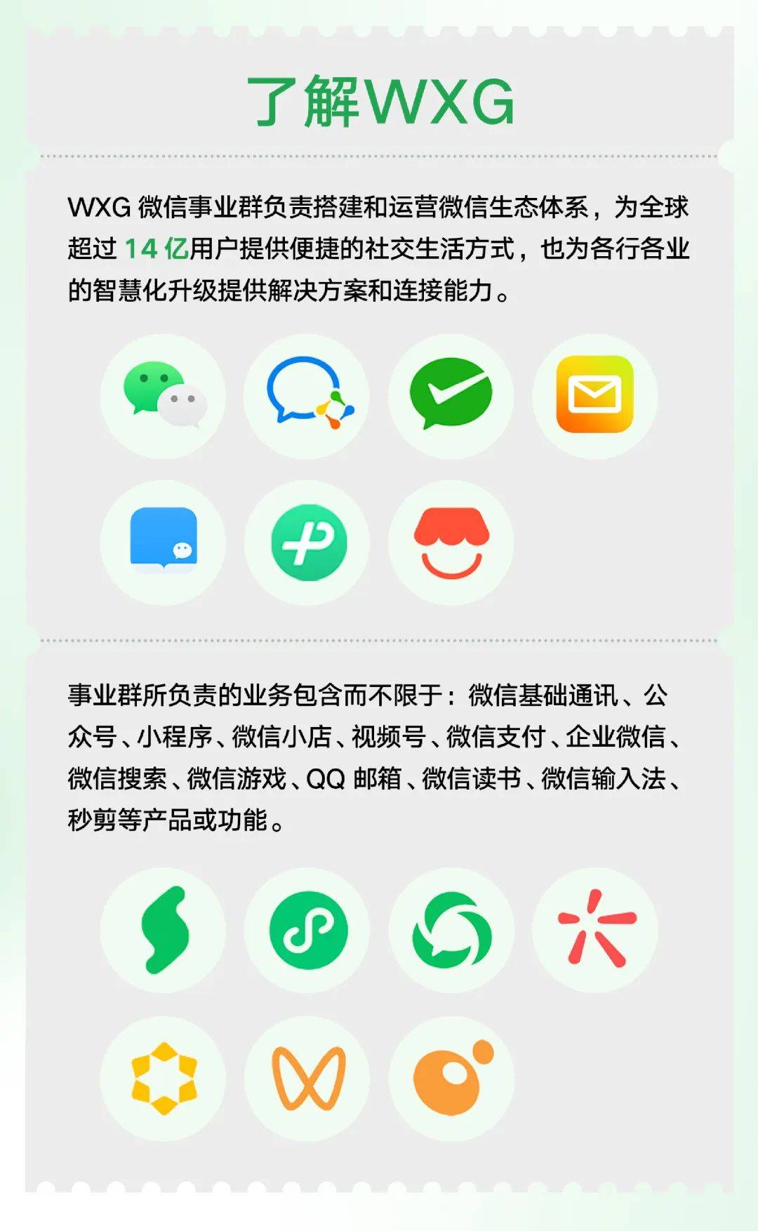腾讯招聘官网，腾讯招聘官网招聘