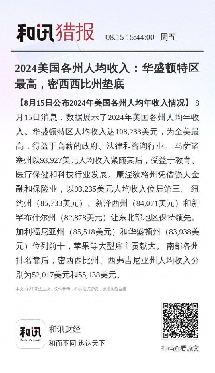 2024美国各州人均收入：华盛顿特区最高，密西西比州垫底_搜狐网