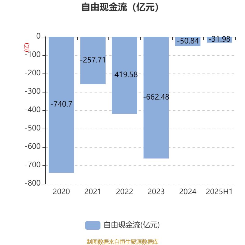 华发股份：2025年上半年净利润1.72亿元 拟10派0.2元
