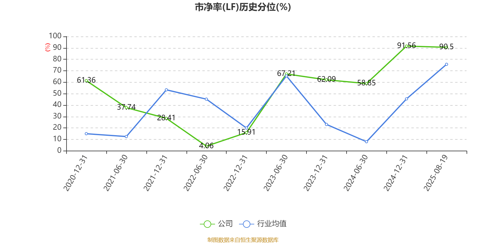 震有科技：2025年上半年实现营业总收入3.5亿元