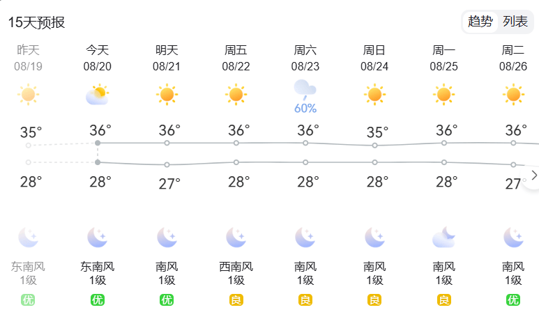 海安市天气预报