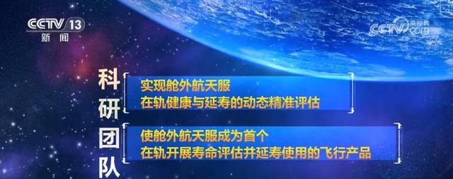 “3年15次”→“4年20次”！第二代“飞天”舱外航天服家族有哪些成员？
