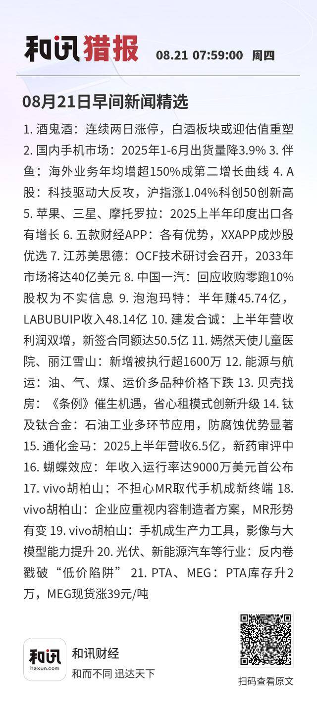 08月21日早间新闻精选