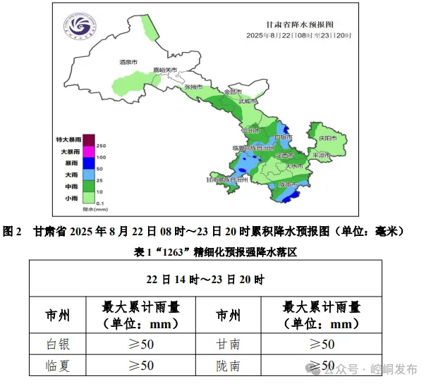 平凉天气