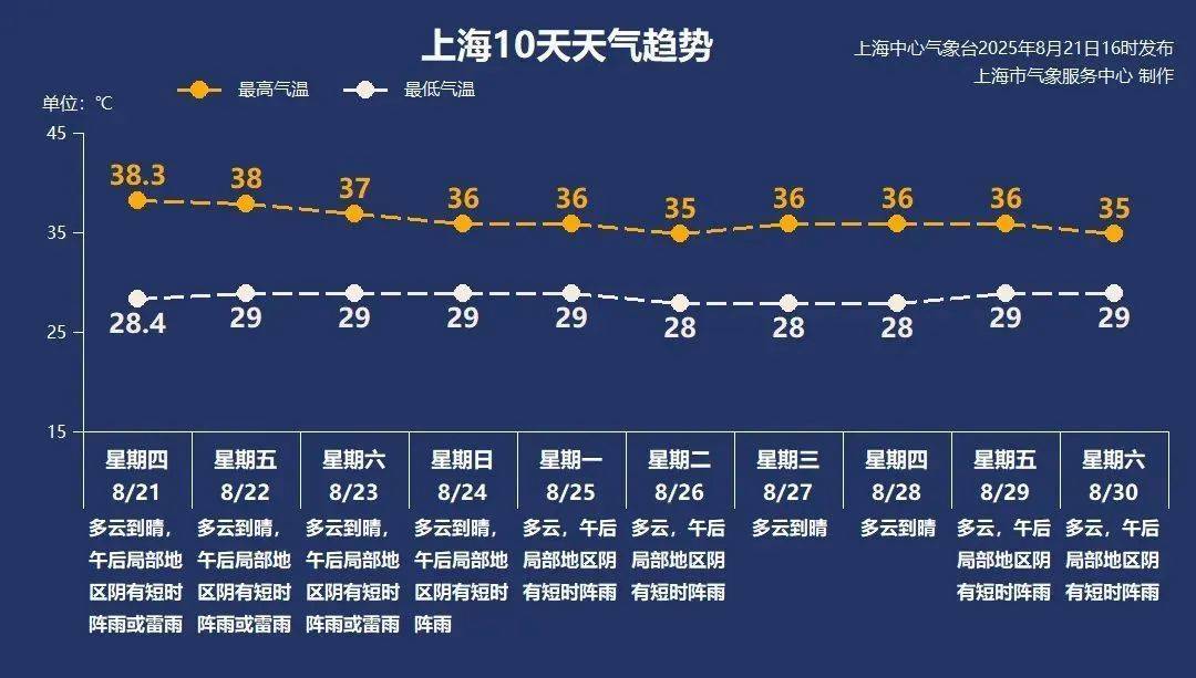 上海一男子游泳时突发疾病，不幸去世！医生紧急提醒：警惕这些病→