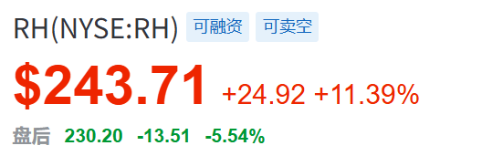 突然大跌！特朗普宣布：新关税来了