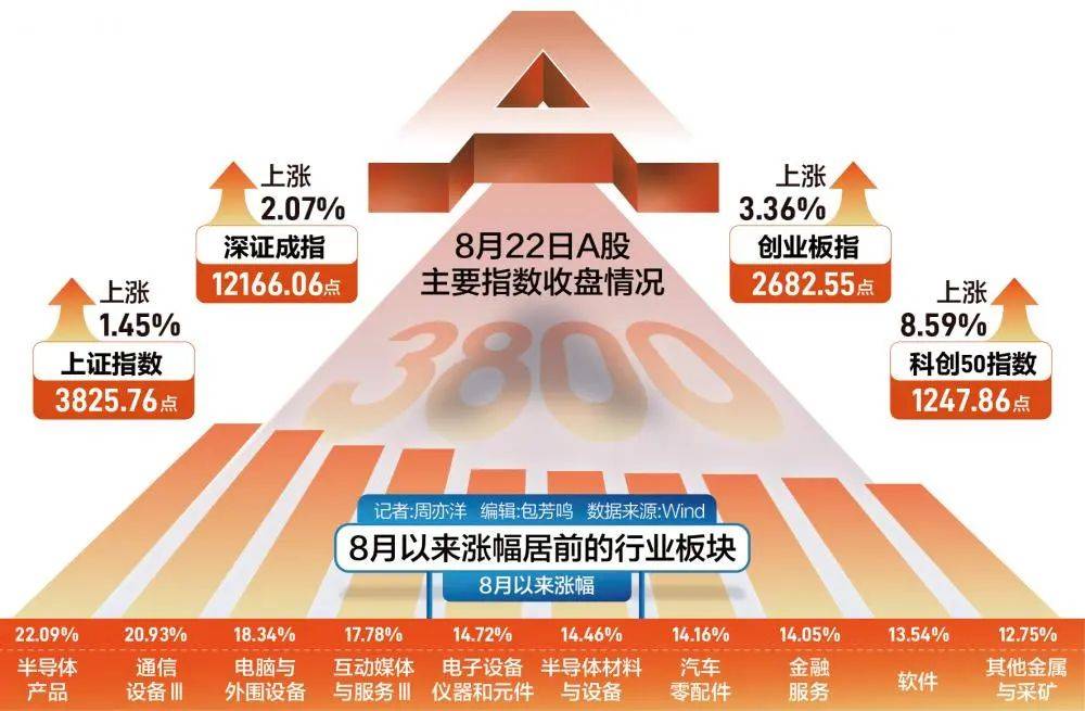 市值124亿元公司，拟用138亿元炒股理财