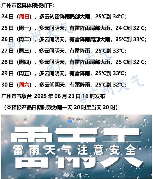 台风“剑鱼”升级！最强可达15级！广州天气提醒：警惕台前飑线