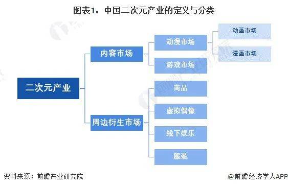 为了这个6000亿市场，互联网大厂又“打起来”了