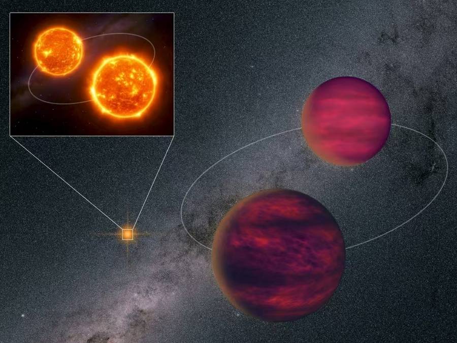国际首次！“四胞胎”褐矮星天体，或助探寻地外生命