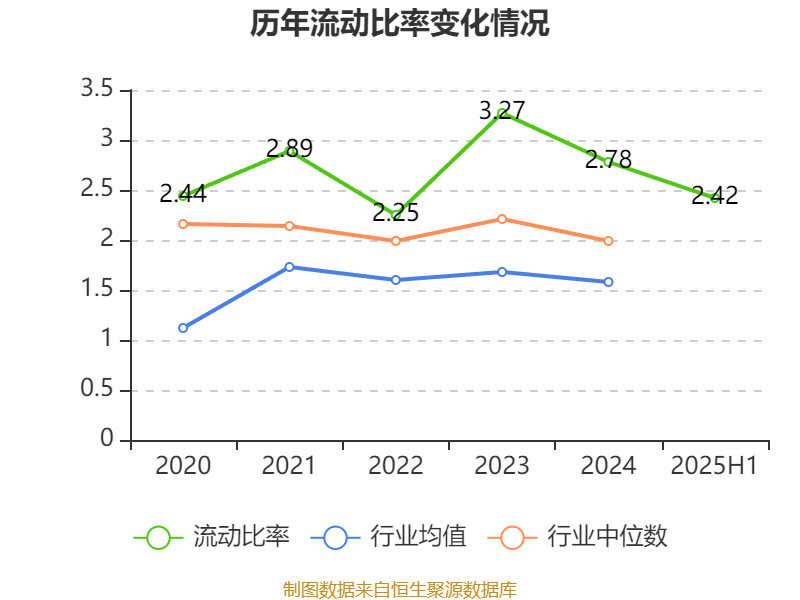 国力股份：2025年上半年净利润3573.36万元 同比增长142.68%