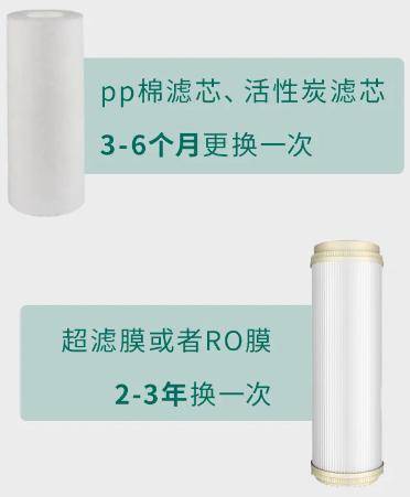 小区里“自助水站”越来越常见，里面的水能放心喝吗