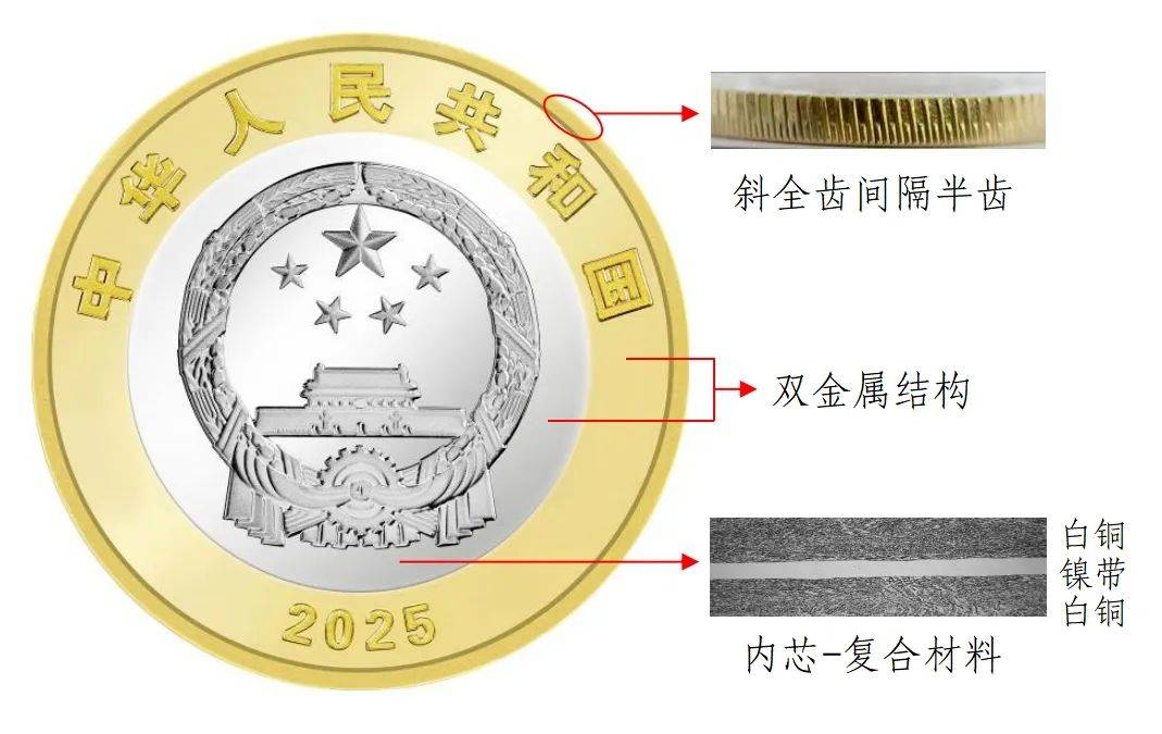 先睹为快！9月3日起陆续发行→