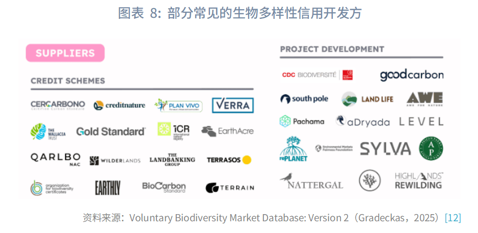 兴业银行落地采纳TNFD方法学的生物多样性贷款 兴业银行落地采纳TNFD方法学的生物多样性贷款
