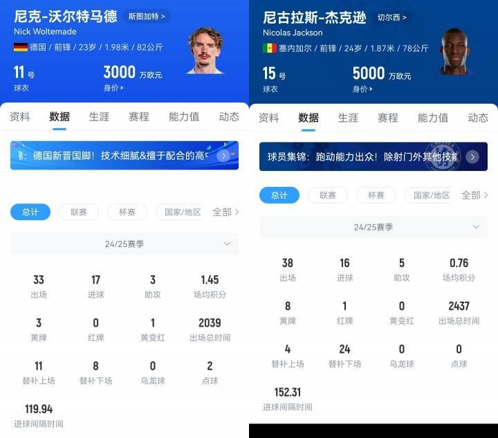 拜仁若买断杰克逊要花8000万 拒绝满足沃尔特马德7500万要价