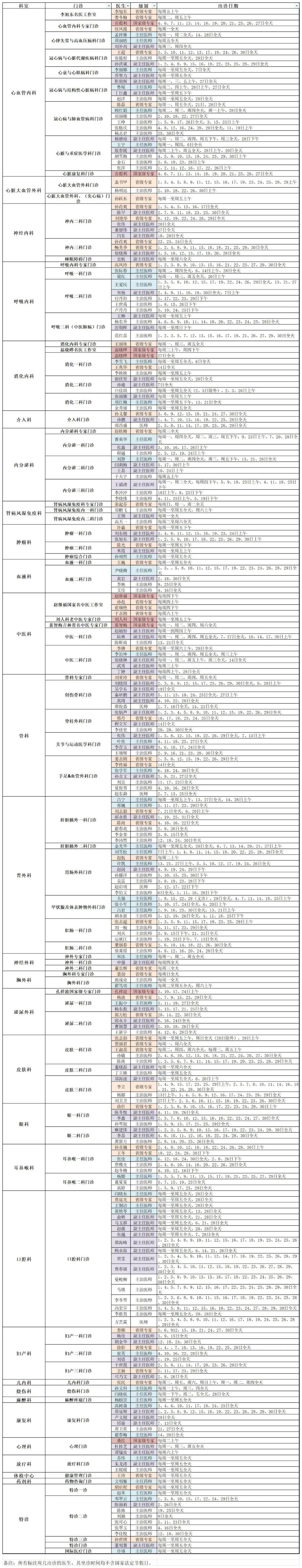 安贞医院检查陪护加挂号儿童常见病就诊协助，家长少操心的简单介绍