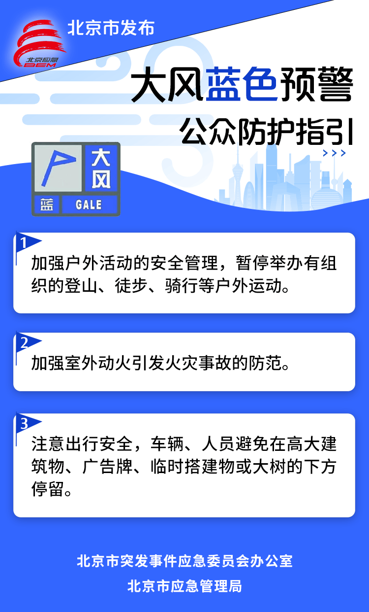 北京市西城、东城、朝阳、大兴区发布冰雹黄色预警