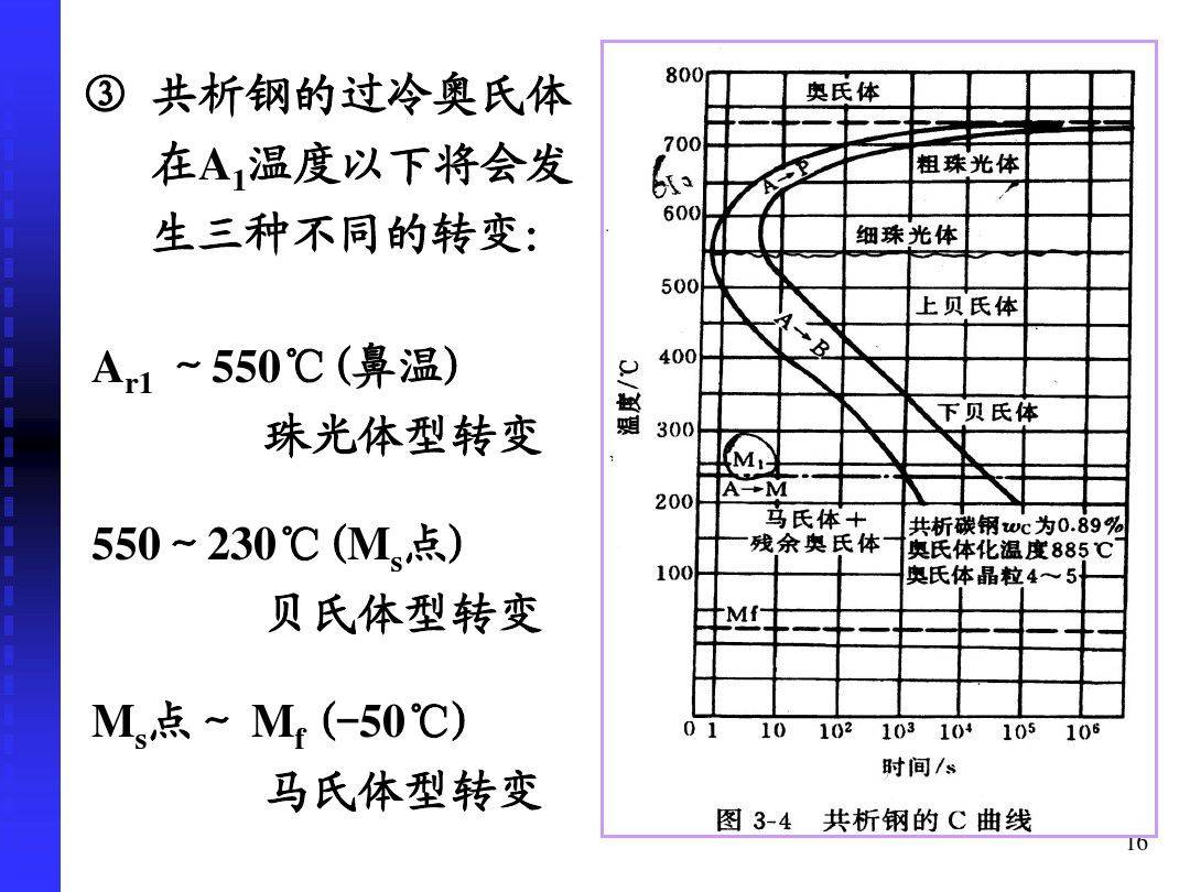 ppt!钢的冷却转变