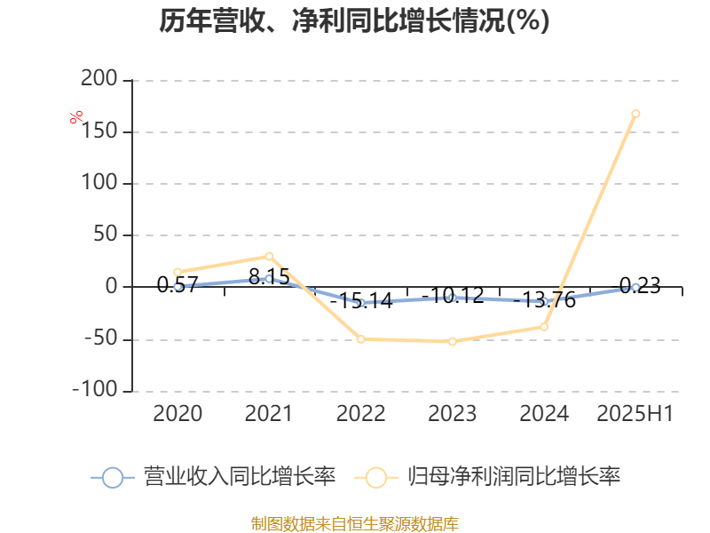 文章配图-3