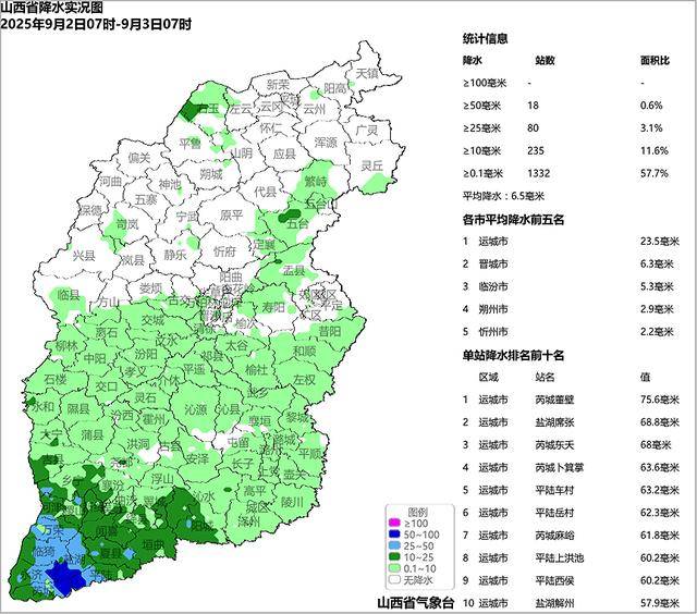 山西有大范围降水 气温明显下滑