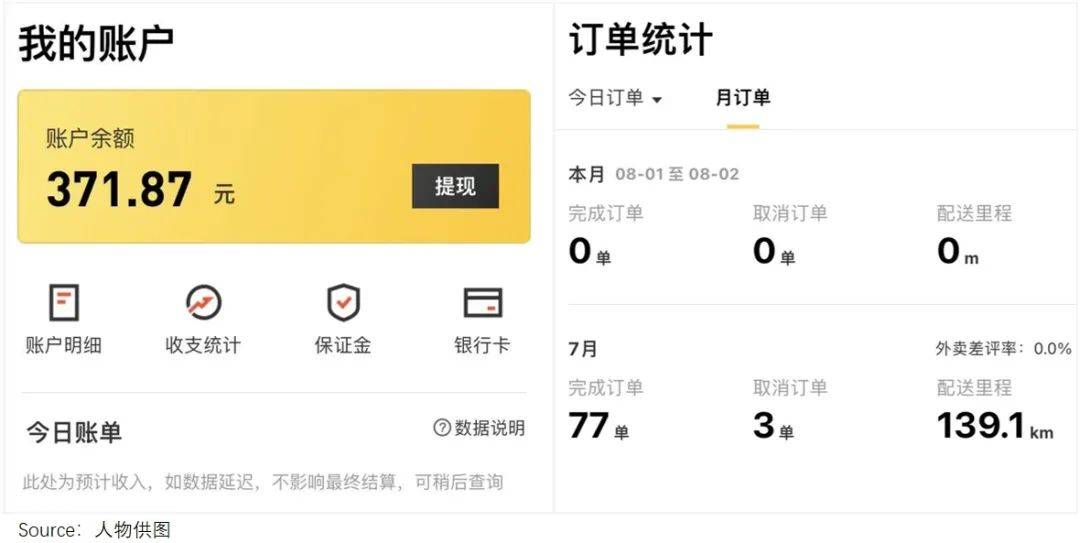 如何注册美团外卖兼职骑手账号