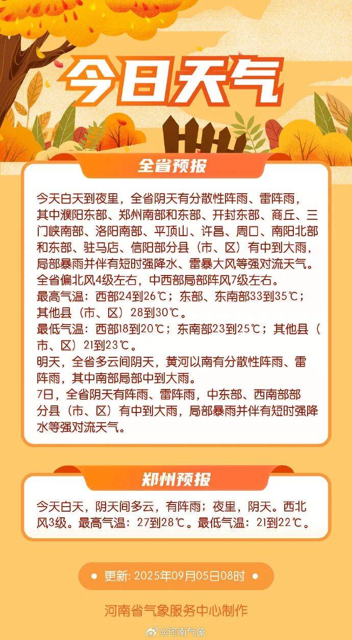 中到大雨，局部暴雨！注意防范→