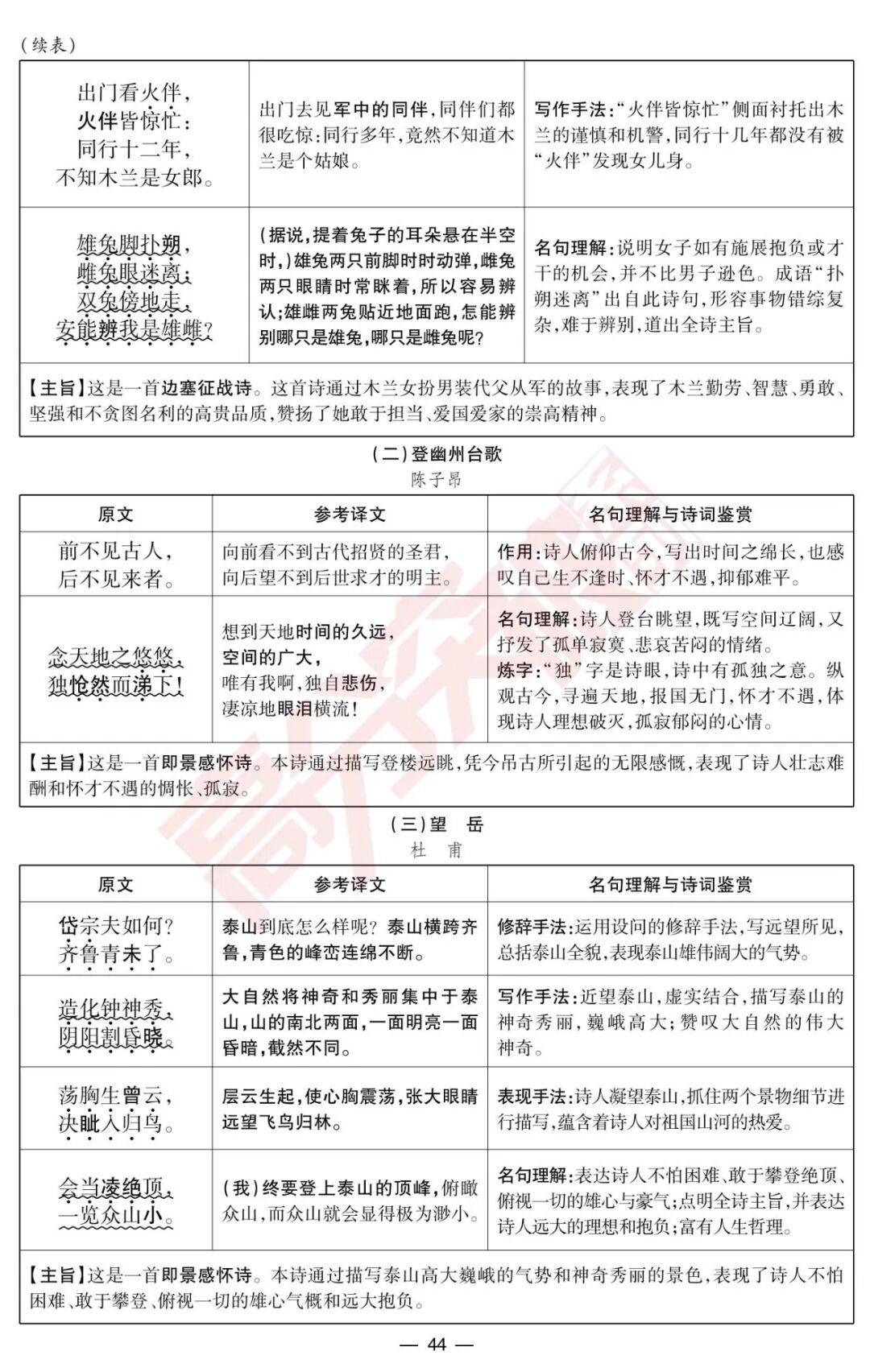 线上中考课程配套资料!初中资料,同步学习的简单介绍 线上中考课程配套资料!初中资料,同步学习的简单介绍
