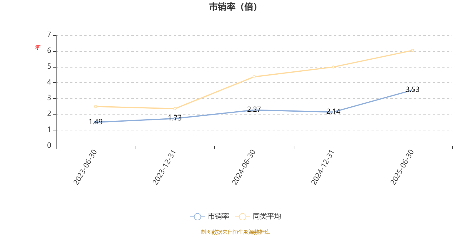 交银启衡混合A：2025年上半年利润1091.1万元 净值增长率7.65%