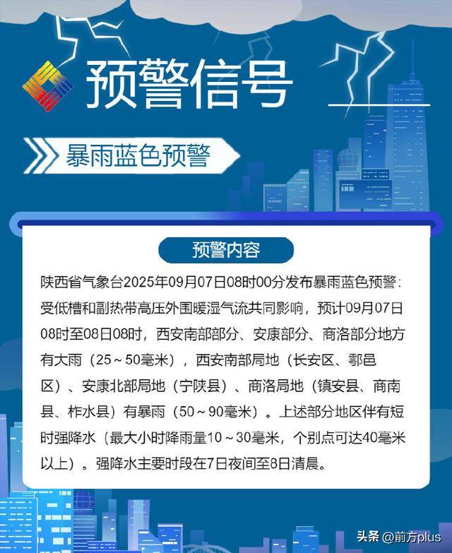 中到大雨、局地暴雨＋短时强降水要来！陕西多预警信息齐发→