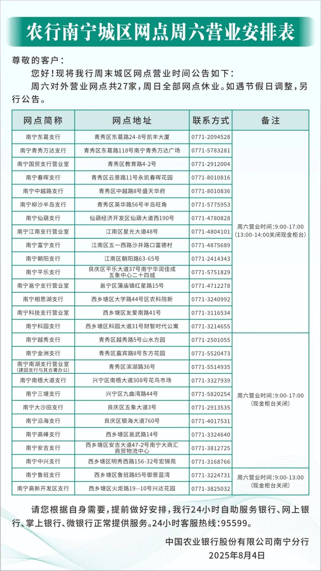 农行南宁分行城区网点周六营业情况公告