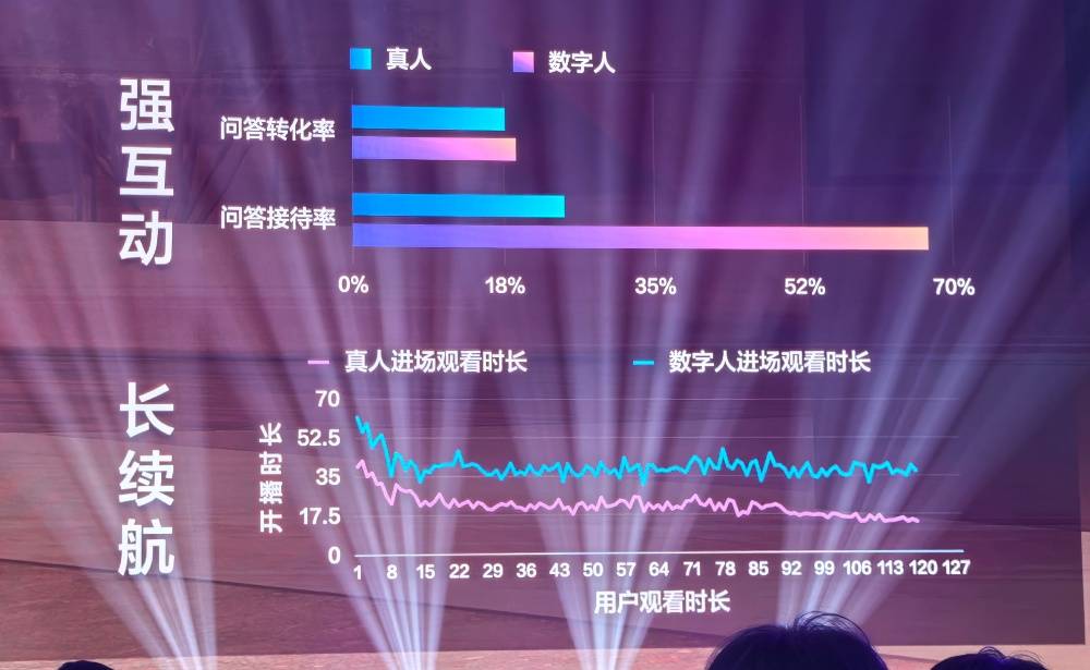 百度最强深度思考模型来了！性能追平GPT-5