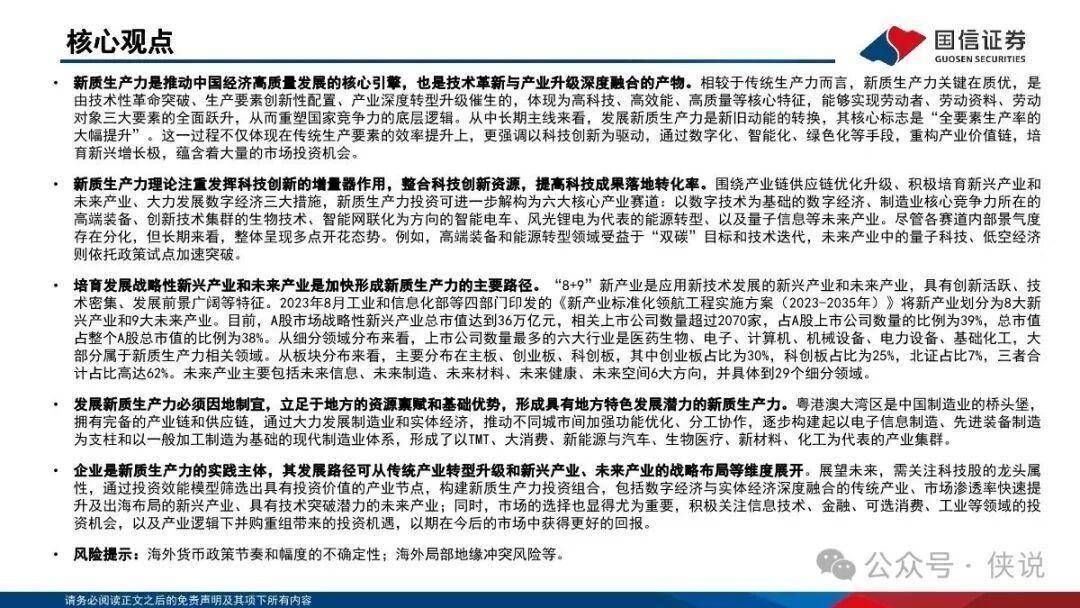 新质生产力投资全景图