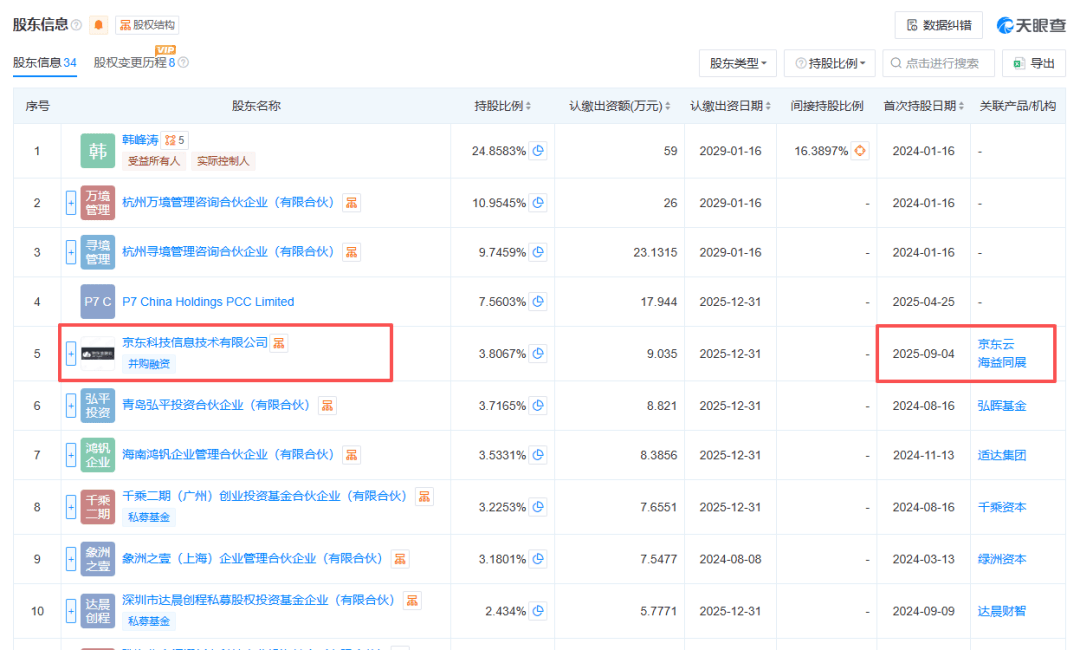 京东加码具身智能！六笔投资构建全链生态，赋能供应链智能化升级
