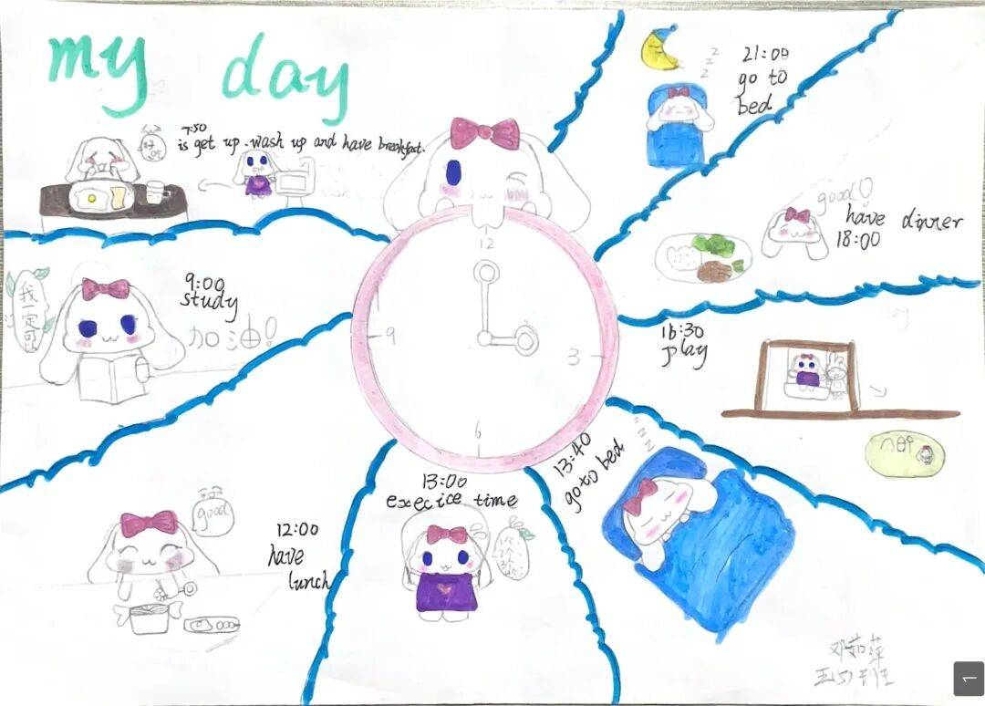 my summer holiday绘写夏日旅途孩子们用画笔与英语记录暑假旅行:登