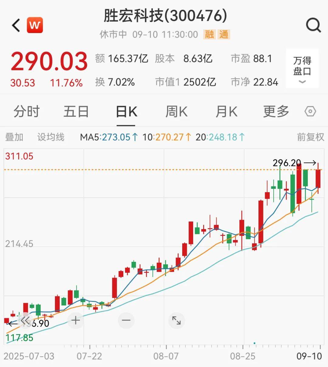 突然！A股这一板块，集体大涨！发生了什么？