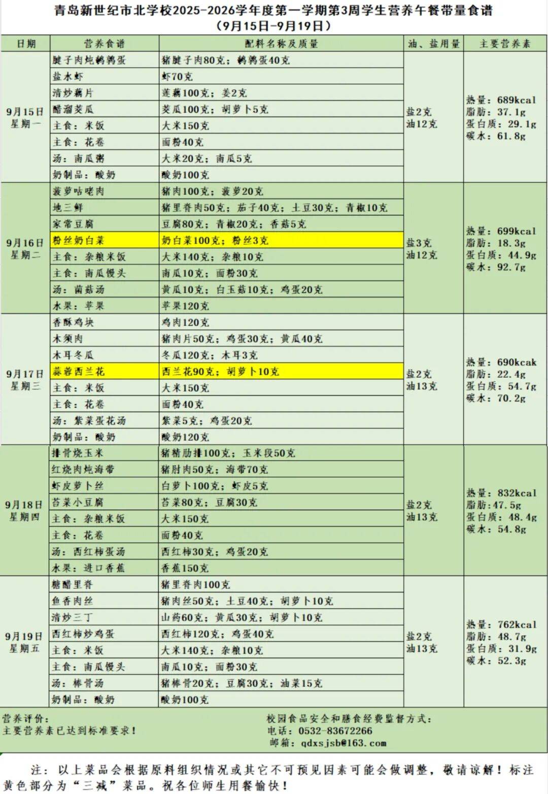 新世纪市北学校一周食谱