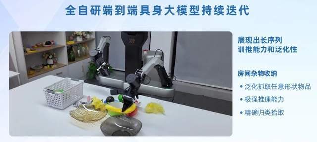 临近机器人GPT-3时刻，具身智能开源模型的加速演进
