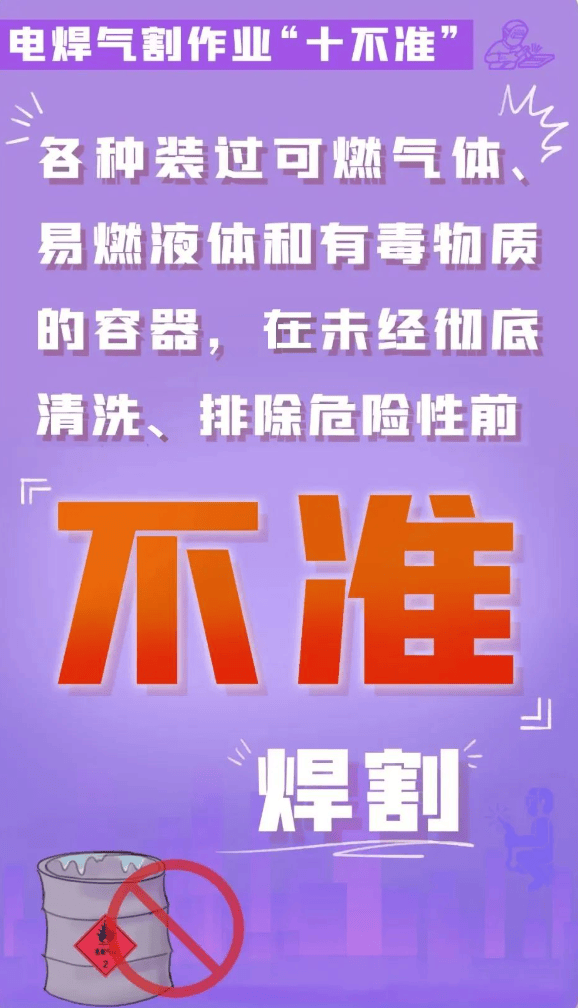 违规动火作业！贵阳白云区3人被处罚！