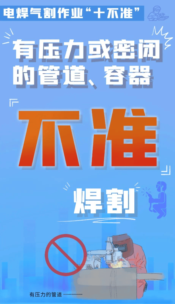 违规动火作业！贵阳白云区3人被处罚！