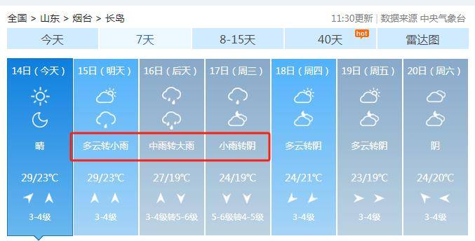 大范围降雨+降温！下周烟台天气将迎“大转折”！