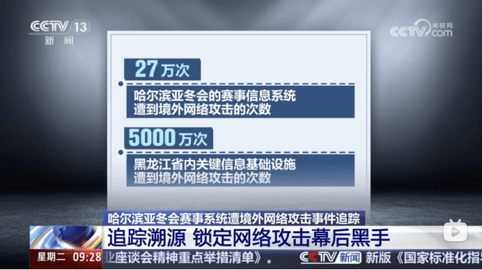 微软暗藏后门，只针对中国用户，意欲何为？