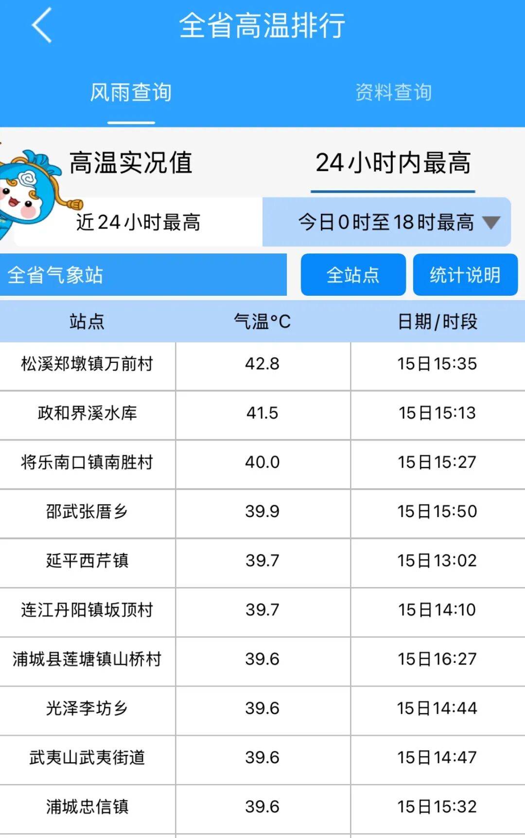 南安水头天气预报 南安水头天气预报