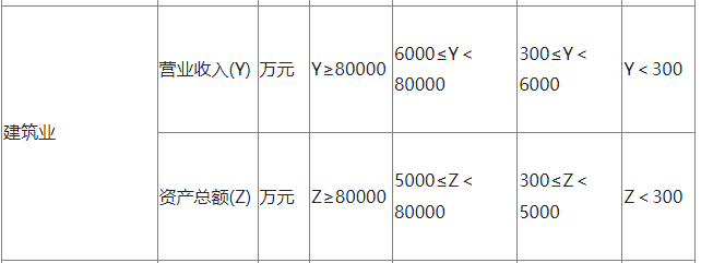入库案例【2025-08-2-08401】：大型企业与中小企业约定按第三方回款情况同比例支付货款的“背靠背”条款无效