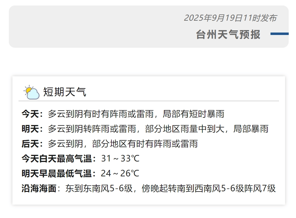 今天椒江天气预报今日情况