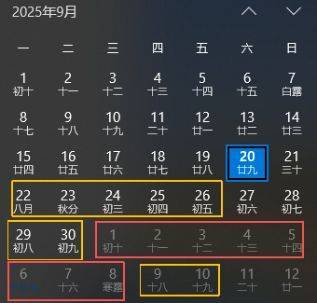 重磅新闻发布会要来了！下周行情继续冲？别急，先看完本文——极简投研
