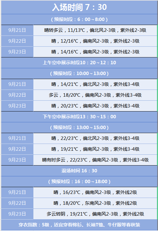 长春30天天气预报查询预报 长春30天天气预报查询预报
